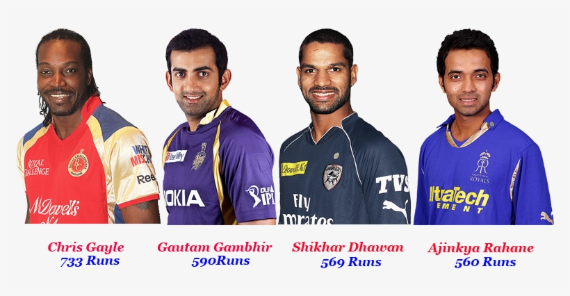 Ipl 5 Batting Statistics Orange Cap/most Runs - Player, transparent png #2704430