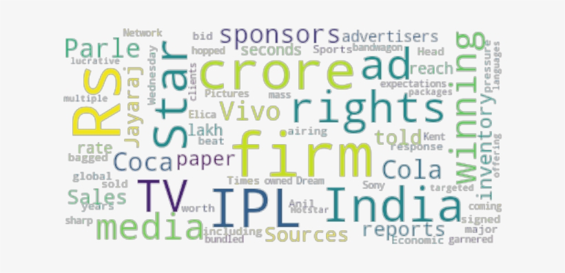 Article Analysis - Calligraphy, transparent png #2704542