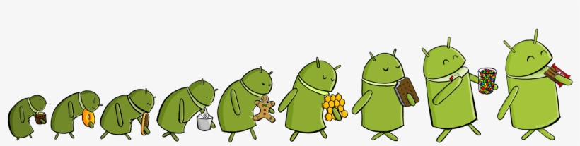 So, You Want To Customize Android - Android Pie - Free Transparent PNG ...