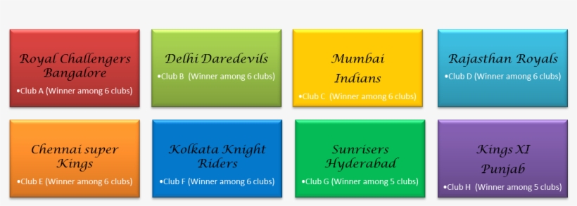 Each Match Had 11 Exercises In 1 Round, And Each Of - Graphic Design, transparent png #2705637
