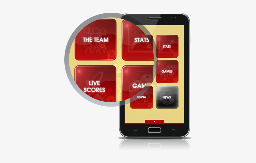 Royal Challengers Bangalore Prototype Android Mobile - Smartphone, transparent png #2707047