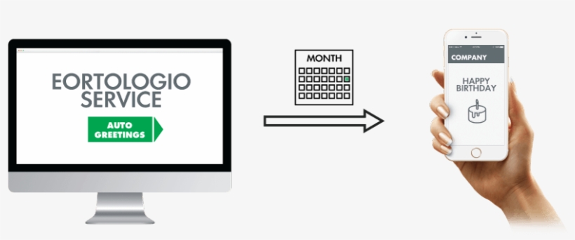 Homehalo App/web Managed Router - Parental Controls, transparent png #2708721