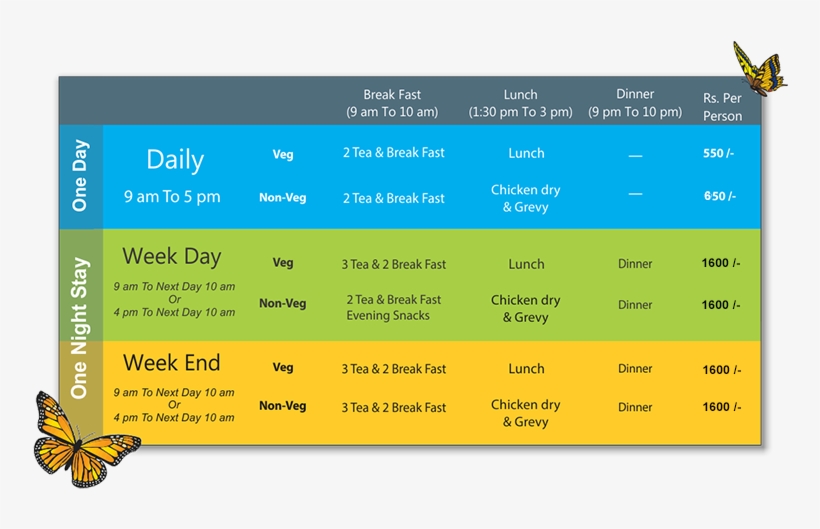 Parshuram Pendam - Sakar Eco Village Pune, transparent png #2708842