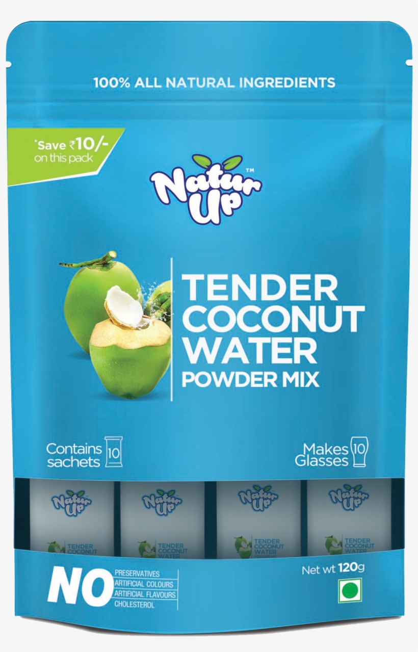 Buy Now - Juicebox, transparent png #2709084