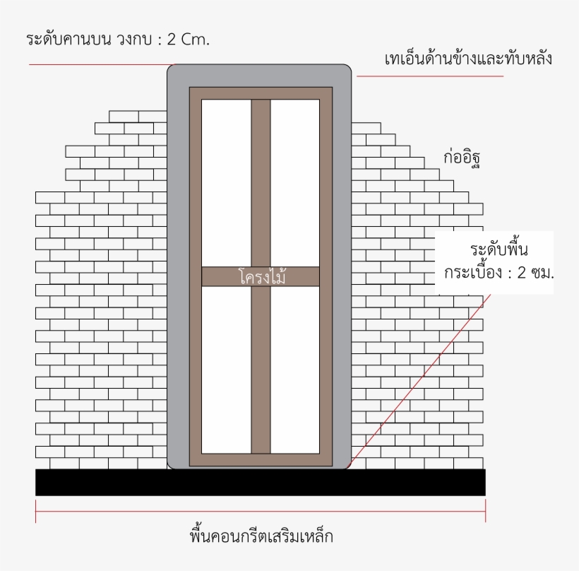 Bathic ติดตั้งประตูpvc 02 - Home Door, transparent png #2709285