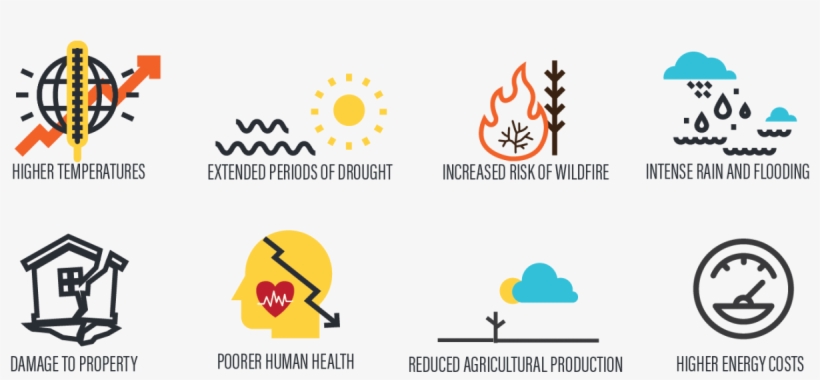 Climate Change At The Local Level - Global Warming, transparent png #2713268