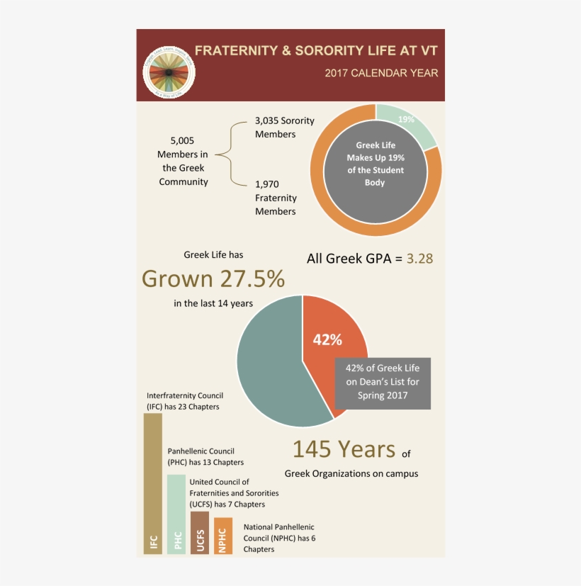 0 Replies 2 Retweets 9 Likes - Virginia, transparent png #2714067