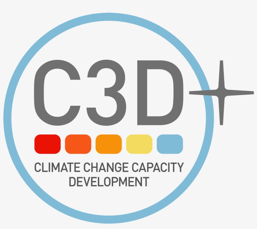 Capacity Development - Climate Change, transparent png #2714222