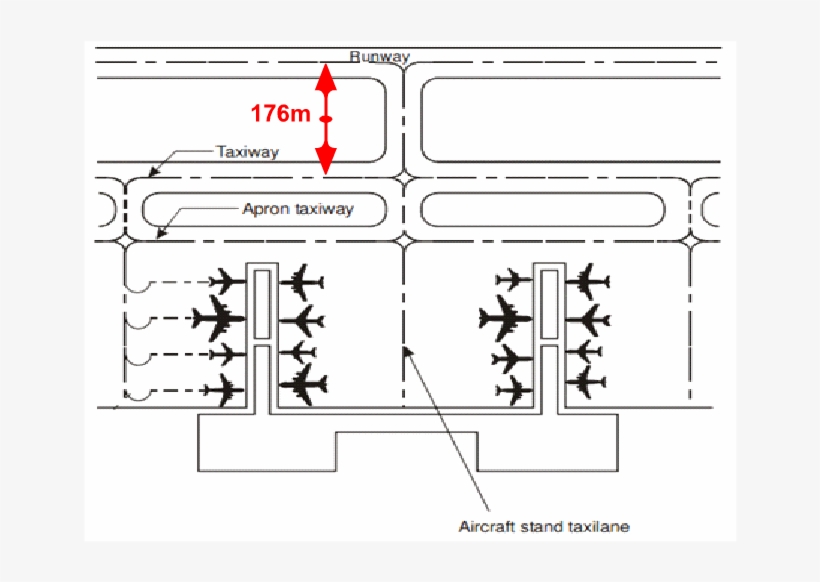 Code 3d, 4d - Diagram, transparent png #2716701