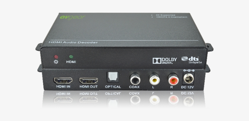 Dolby Digital Audio Decoder - Dolby Digital Decoder, transparent png #2717282