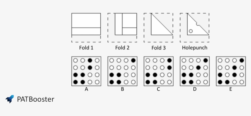 Every Holepunching Question Will Have Both Broken And - Law, transparent png #2718887