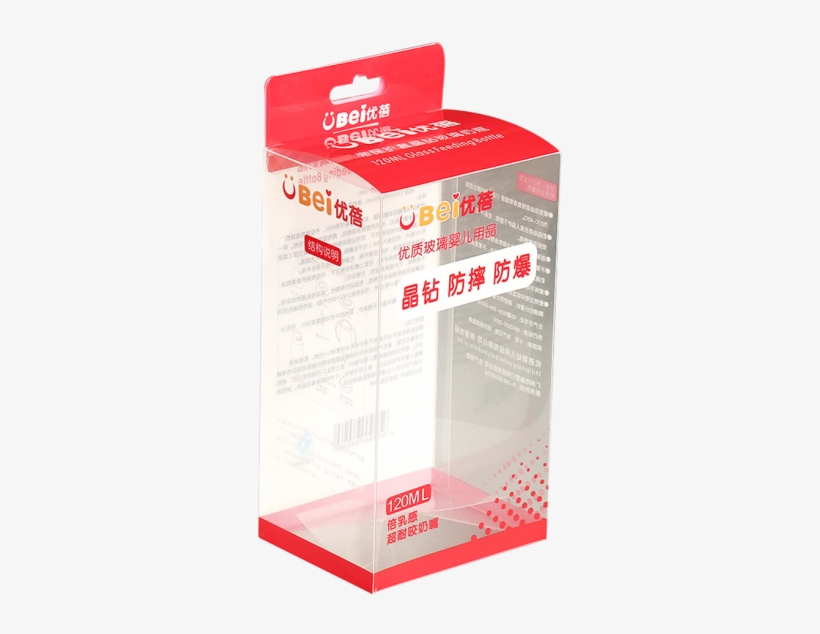 1" X - Clear Box Packaging, transparent png #2719177
