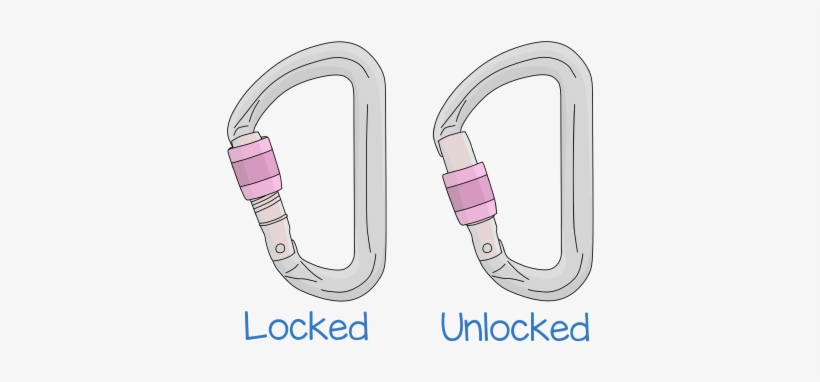 Screwgate Climbing Carabiners Locked And Unlocked - Climbing, transparent png #2719411