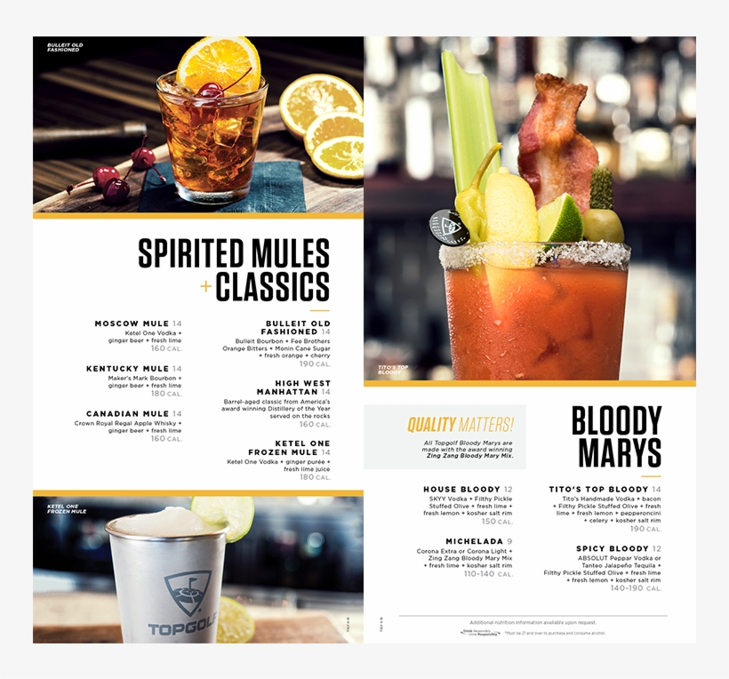 Topgolf's 2018 Beverage Menu Rollout - Zombie, transparent png #2719647