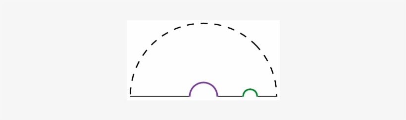Used To Construct The Two Ads Phases, Reduced By The - Circle, transparent png #2719776