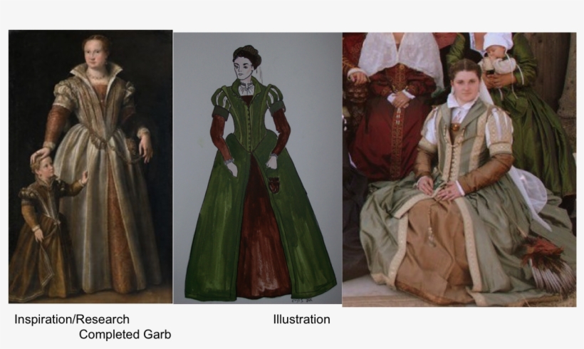 31, 17 September 2017 - Vintage Clothing, transparent png #2720151