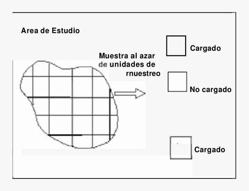 2 Cuadros Cargado Y No Cargado Tomados De Un Área A - Painting, transparent png #2720642