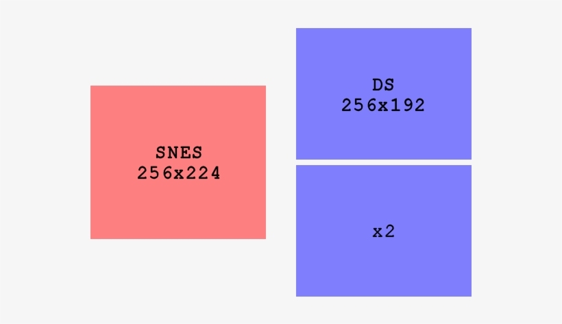 Chrono Trigger Ds Read First Post For Information - Orange, transparent png #2720717