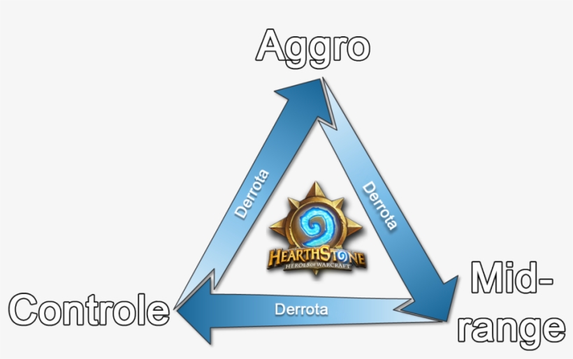 04 Jan 2016 - Hearthstone, transparent png #2721122