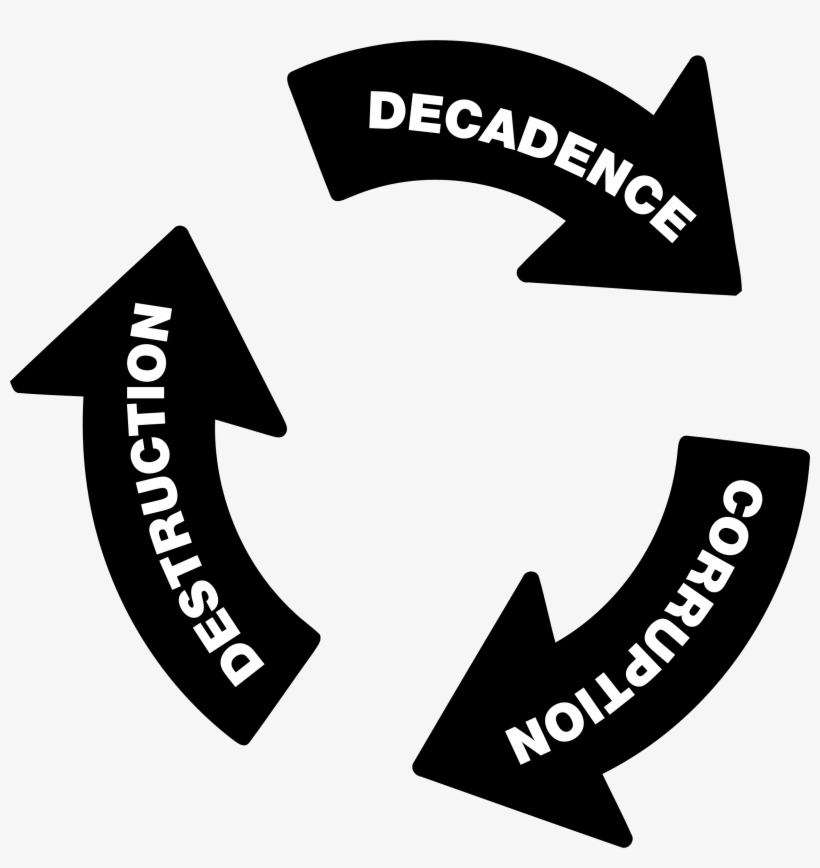 This Free Icons Png Design Of The Cycle Continues, transparent png #2721520