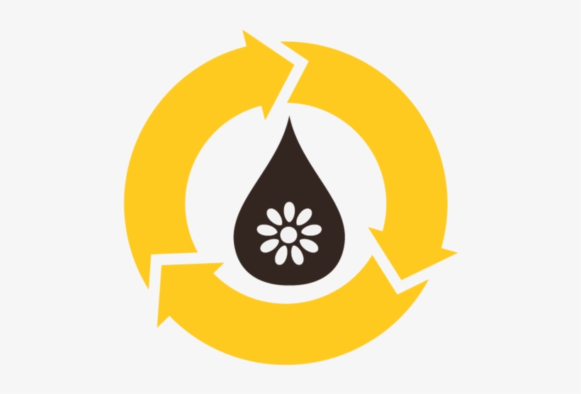 Carbon Cycle Crush - The Little Book Of Big Management Theories, transparent png #2721537