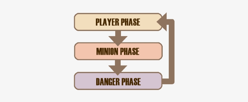 Round - Mechs Vs. Minions, transparent png #2722190