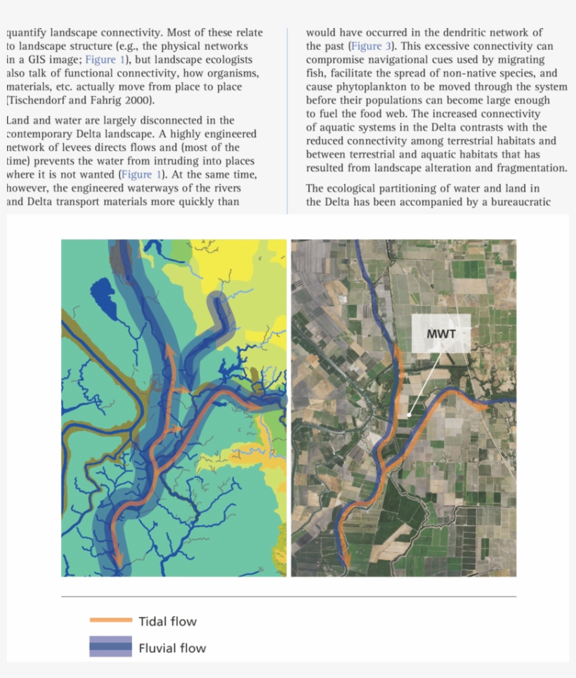 Williamson Tract In The Early 1800s And Contemporary - Water, transparent png #2723506