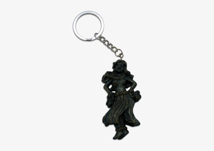 Souvenir Tiki Happy Tiki Key Chain, transparent png #2725308