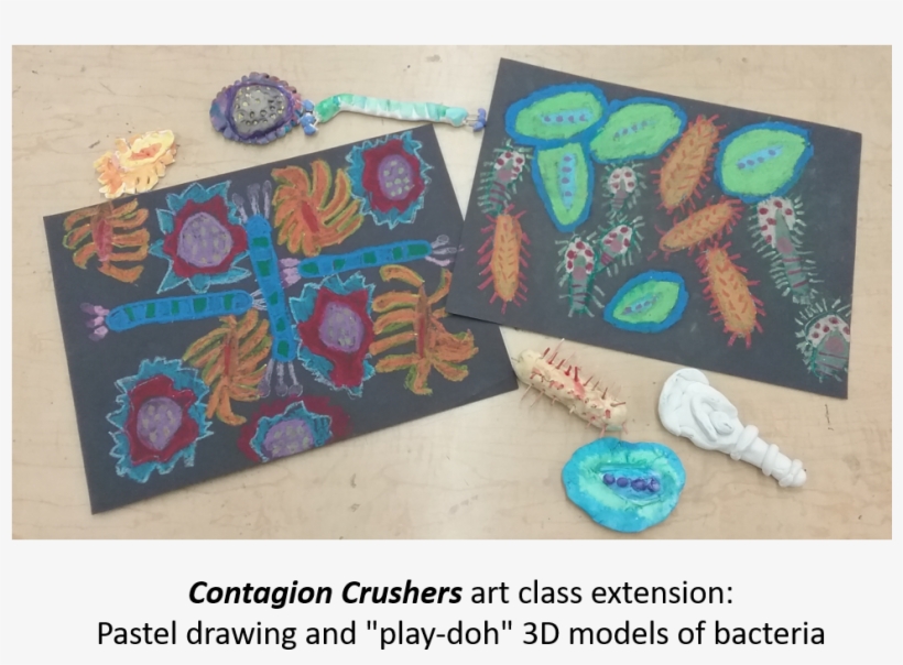 Kill Germs With The Flip Of A Switch - Craft, transparent png #2725764