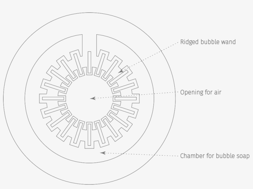 Nozzle - Circle, transparent png #2726936