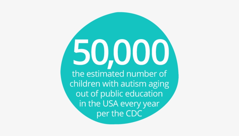 Autism Awareness And Our Second Birthday Party - Party, transparent png #2727645