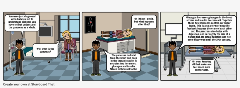 Pancreas - Storyboard, transparent png #2728301