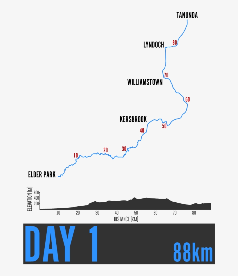 Btc Day1 A - Diagram, transparent png #2728428