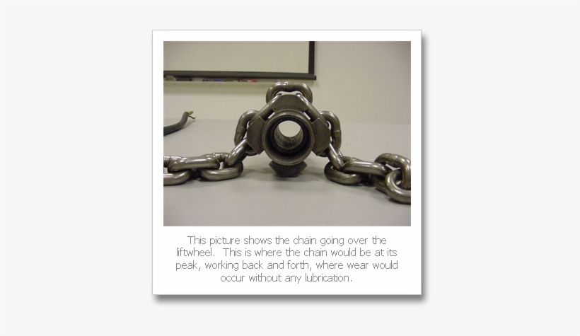 During - Chain Lift Wheel, transparent png #2728540