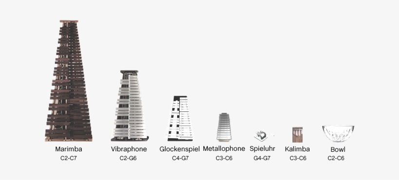 Fine Mallets Is An Arsenal Of 7 Mallet Instruments - Tower Block, transparent png #2729904