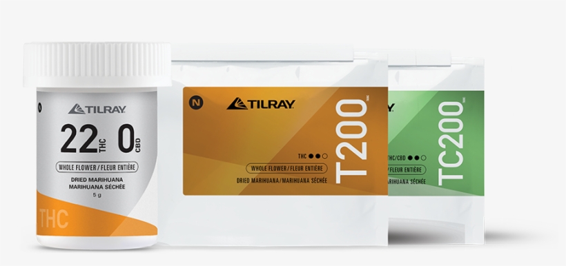 Warlock Cbd, And Our Award Winning Pink Kush - Smoking Cessation, transparent png #2732797