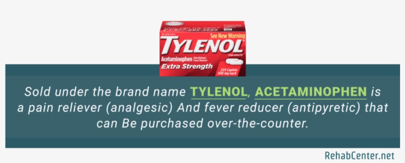Net Acetaminophen Overdose From Opioid Abuse A Pain - Tylenol Pain Reliever/fever Reducer, Extra Strength,, transparent png #2733918