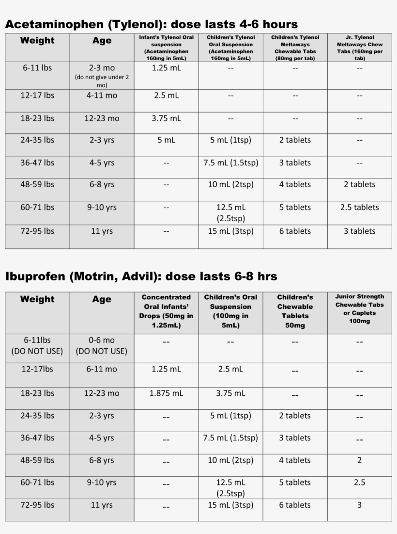 Click To Print - Number, transparent png #2734200