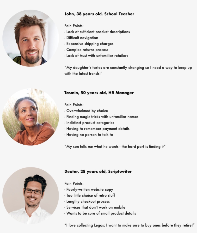 Lego Personas 2 - Document, transparent png #2737232