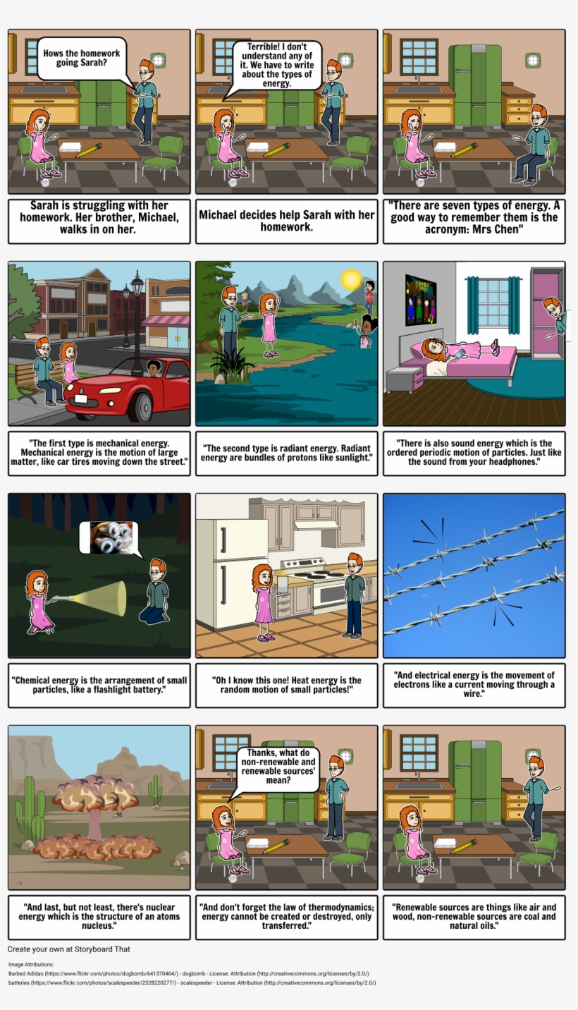 Energy With Michael & Sarah - Energy, transparent png #2737556