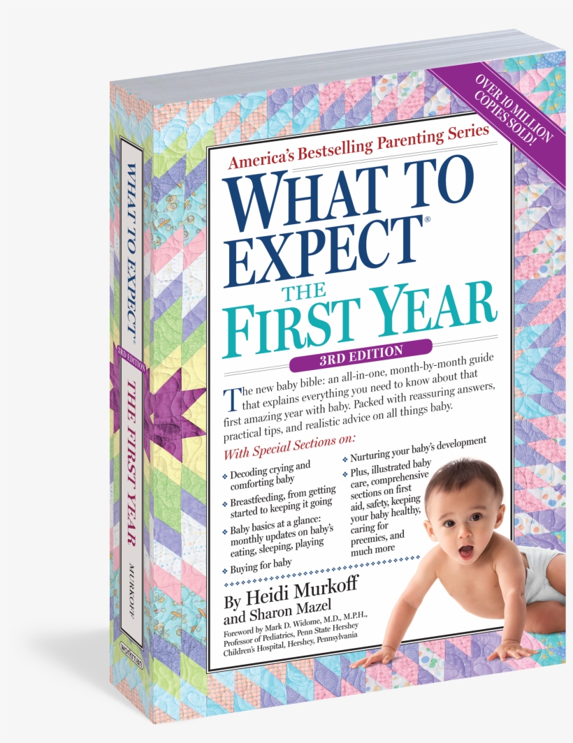 Cover - Congratulations, You're Expecting! Gift Set, transparent png #2738407