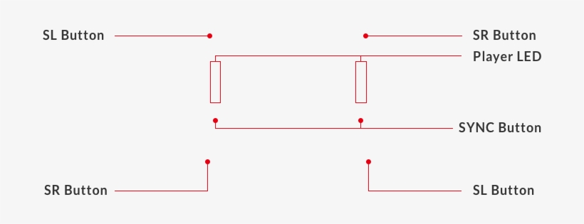 Prev - Joy-con, transparent png #2739074