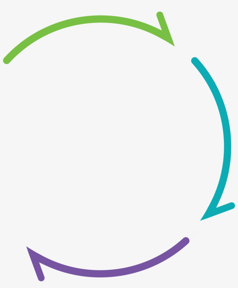 Minding The Business Of Healthcare - Revenue Cycle Management, transparent png #2740479
