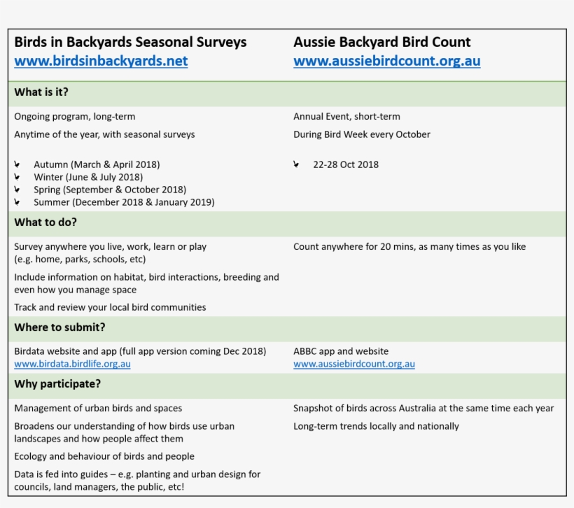 Biby Vs Abbc - Meeting, transparent png #2741202