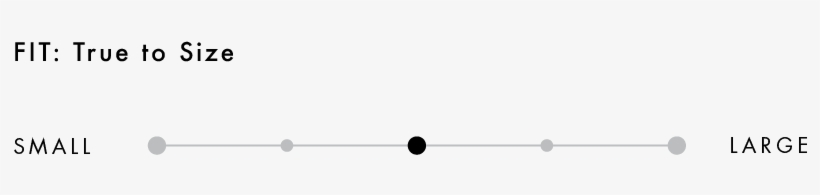 Because This Product Is In The Last Chance Zone, It - Circle, transparent png #2741455