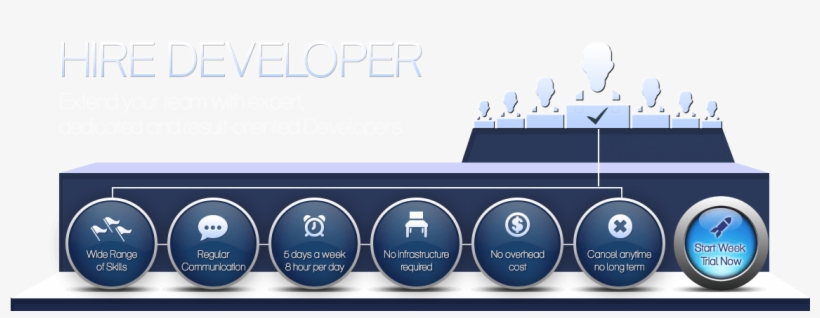 Container Ship, transparent png #2742391
