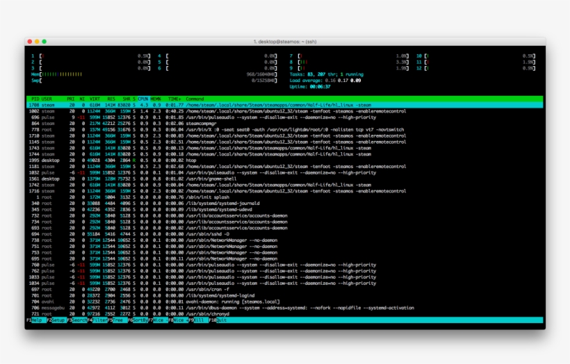Current Commit - Charles De Gaulle Airport, transparent png #2742618