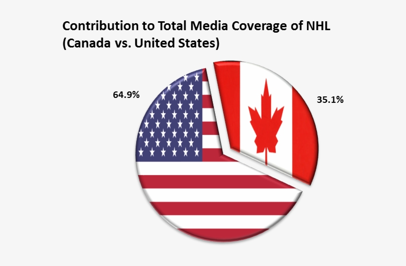 On The Nhl, While Less Than A Quarter Of The League - Cufflink, transparent png #2742679