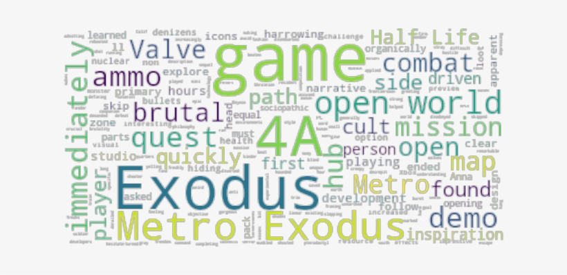 Article Analysis - Graphic Design, transparent png #2742916