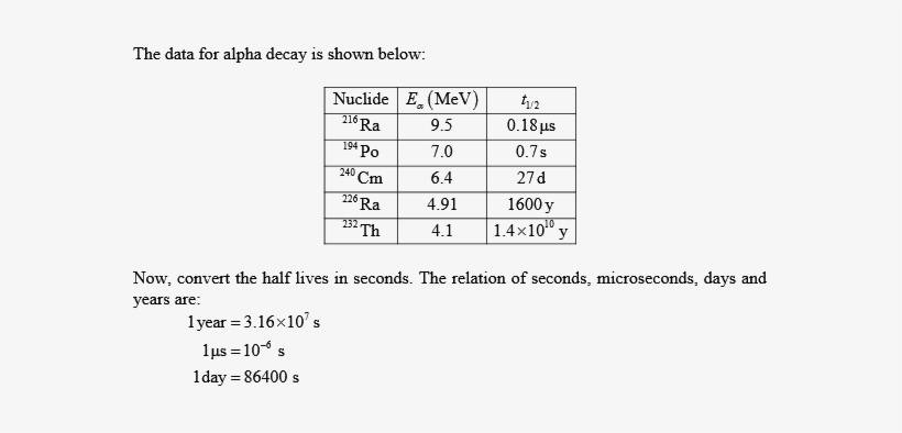 Step 1 Of - Number, transparent png #2743180